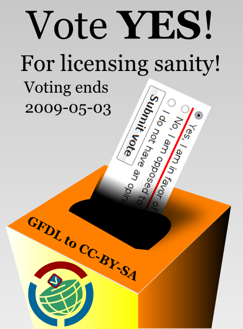 propaganda_poster_for_wikimedia_licensing_vote_-_vote_yes_for_licensing_sanity
